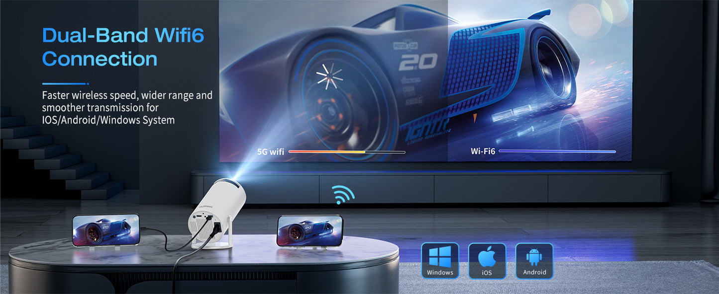Mini Projector with WIFI and Bluetooth